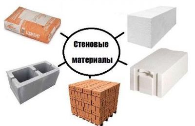 Современные стеновые материалы и их характеристика Современные стеновые материалы и их характеристика