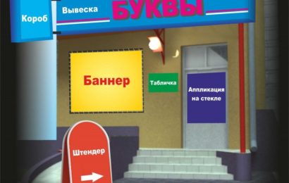 Вывески как инструмент наружной рекламы: как сделать их эффективными и запоминающимися Вывески как инструмент наружной рекламы: как сделать их эффективными и запоминающимися